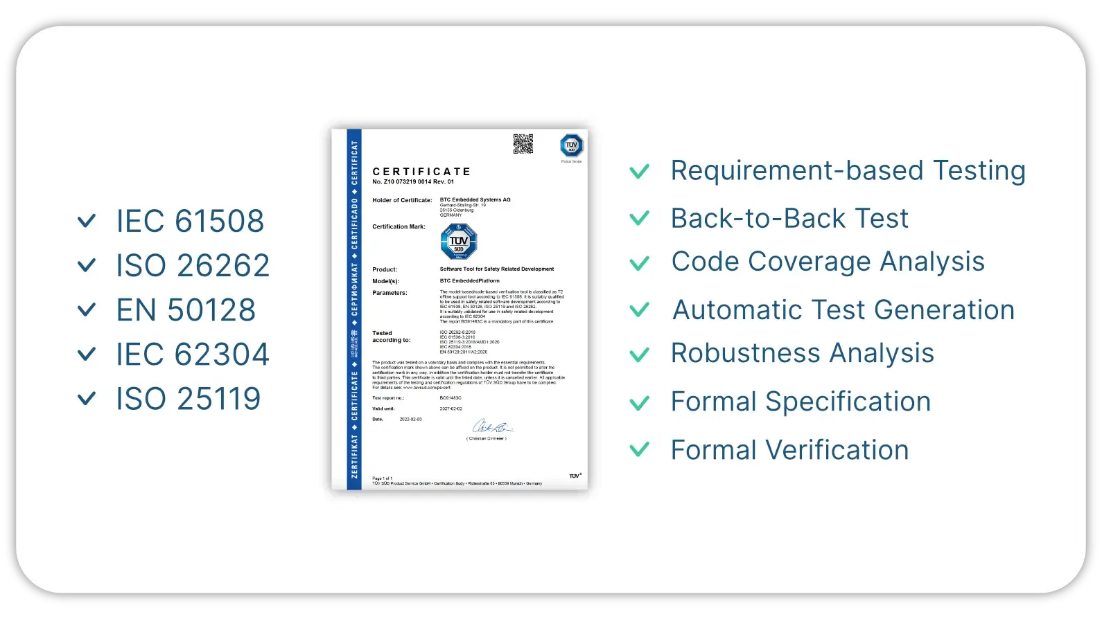 German TÜV Süd certifies BTC EmbeddedPlatform 23.3 certification graphic