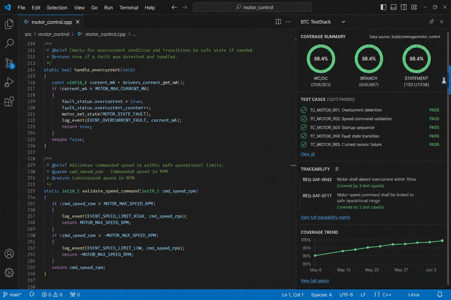 BTC TestStack running inside Visual Studio Code with coverage, test cases, traceability and coverage trend.